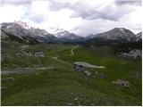 Rifugio Ra Stua - Col de Lasta